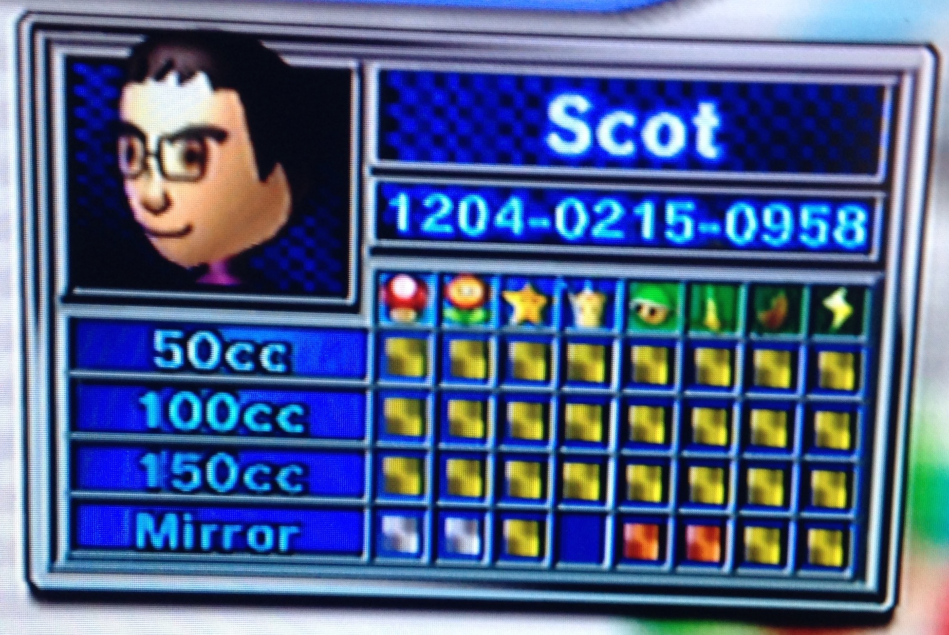 mariokart license